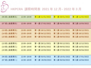 2021年12月至2022年3月時間表